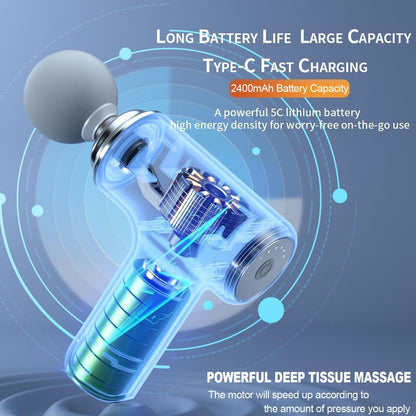 𝐌𝐢𝐧𝐢 𝐃𝐞𝐞𝐩 𝐓𝐢𝐬𝐬𝐮𝐞 𝐌𝐚𝐬𝐬𝐚𝐠𝐞 𝐆𝐮𝐧 – 𝐐𝐮𝐢𝐞𝐭 & 𝐏𝐨𝐫𝐭𝐚𝐛𝐥𝐞 𝐑𝐞𝐥𝐢𝐞𝐟